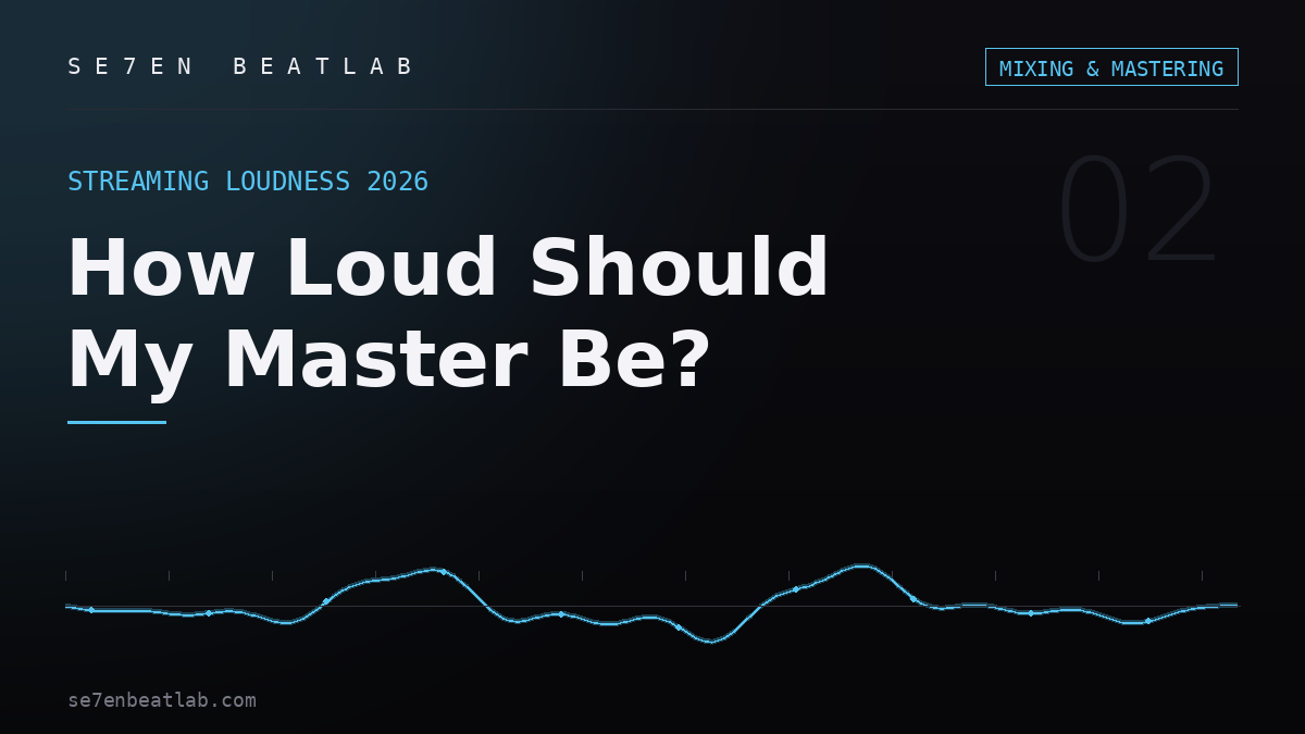 ¿A cuántos LUFS masterizar para Spotify?