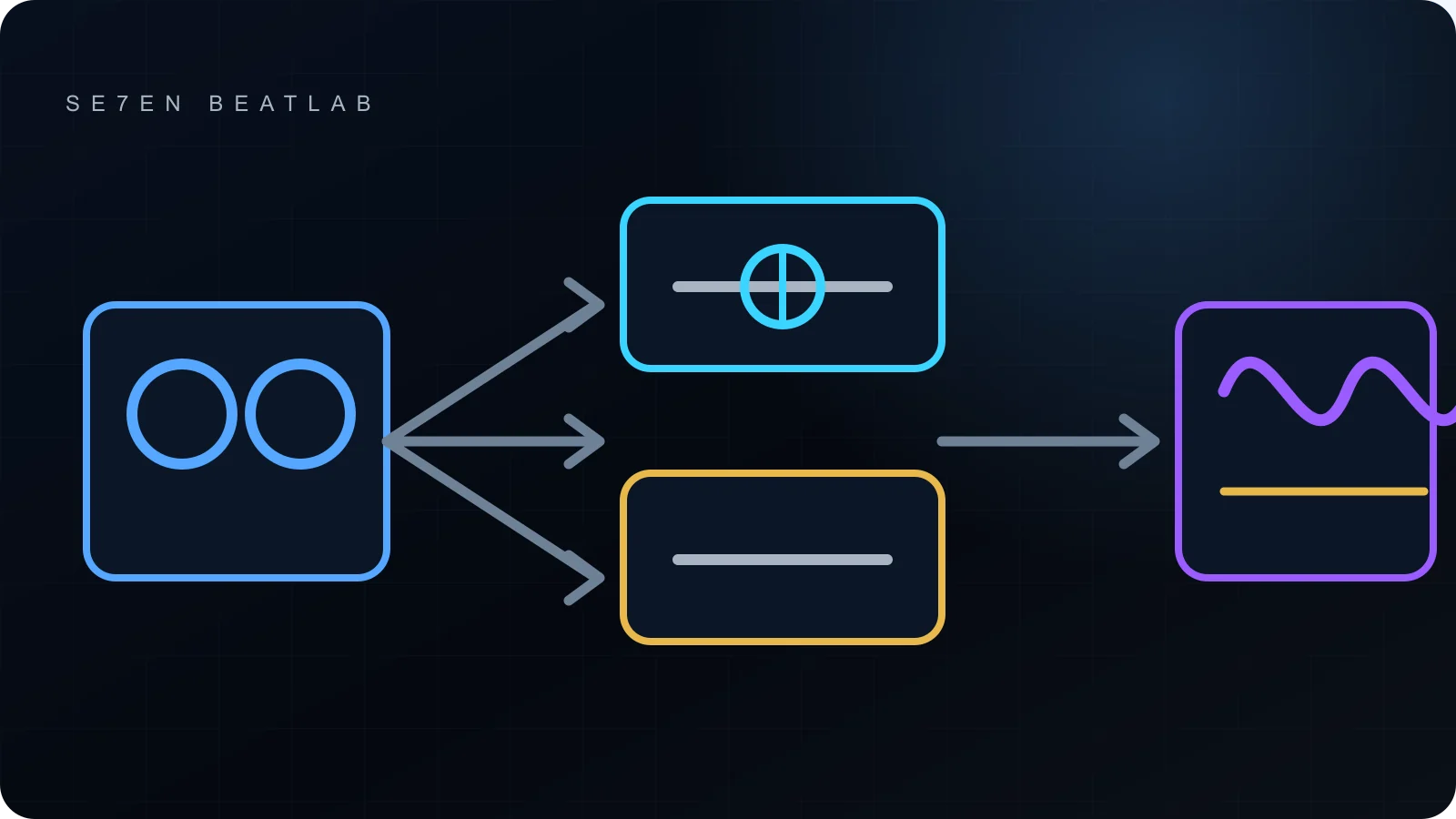 Recorrido de interfaz desde entradas, conversión y monitoreo