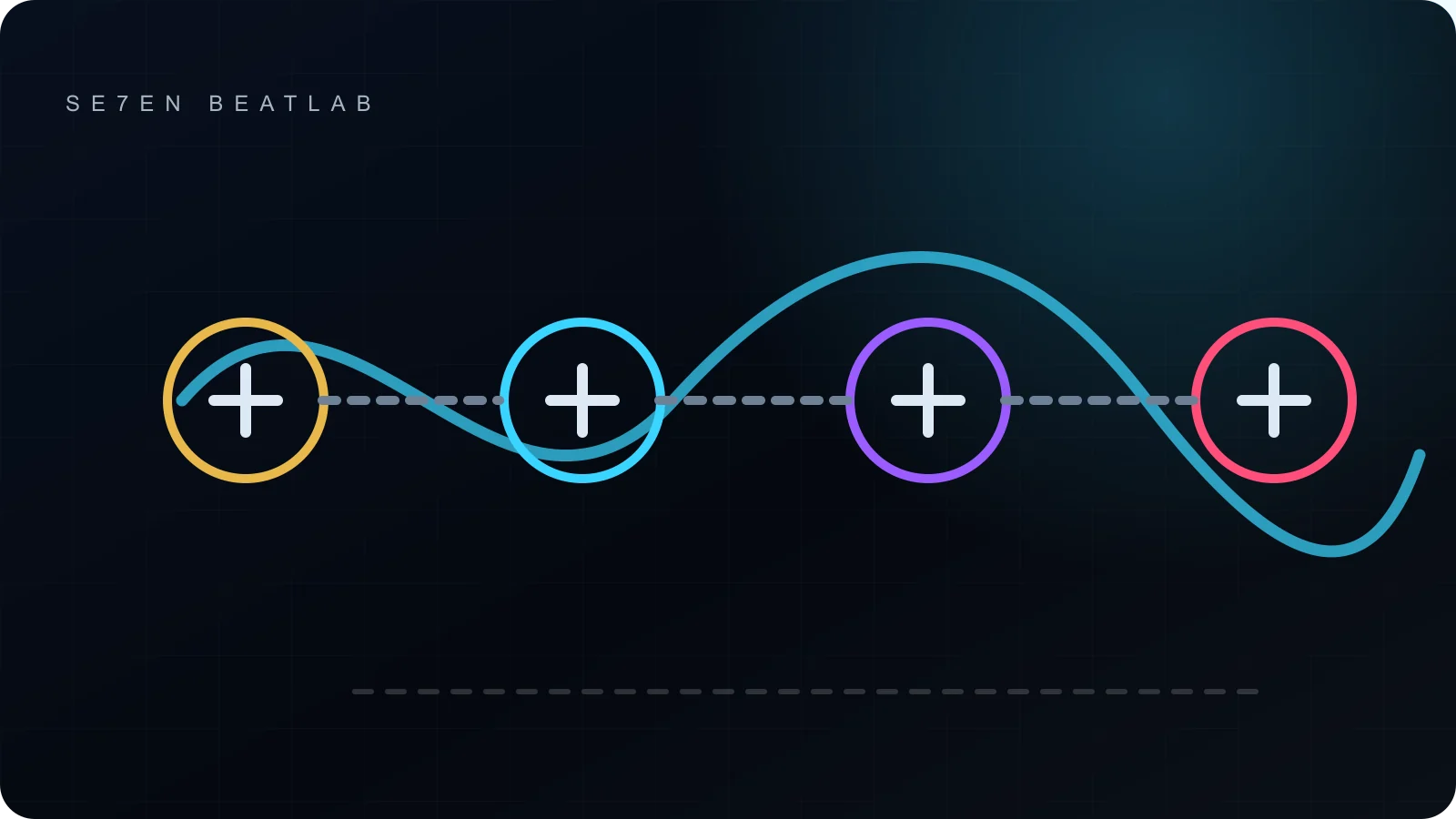 Four co-writers connected through a shared song workflow
