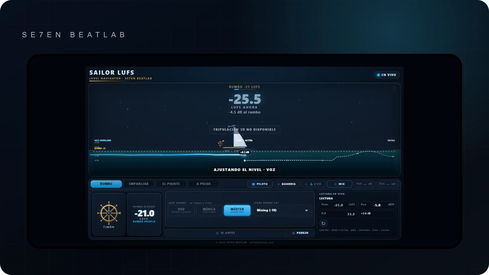Interfaz de Sailor LUFS con medición de sonoridad y nivel objetivo
