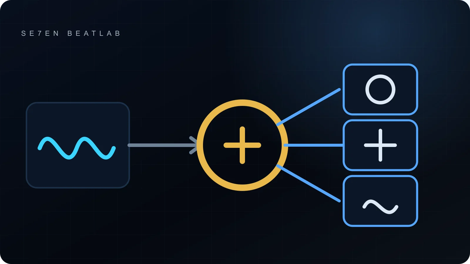 Release package moving through a distributor to multiple platforms