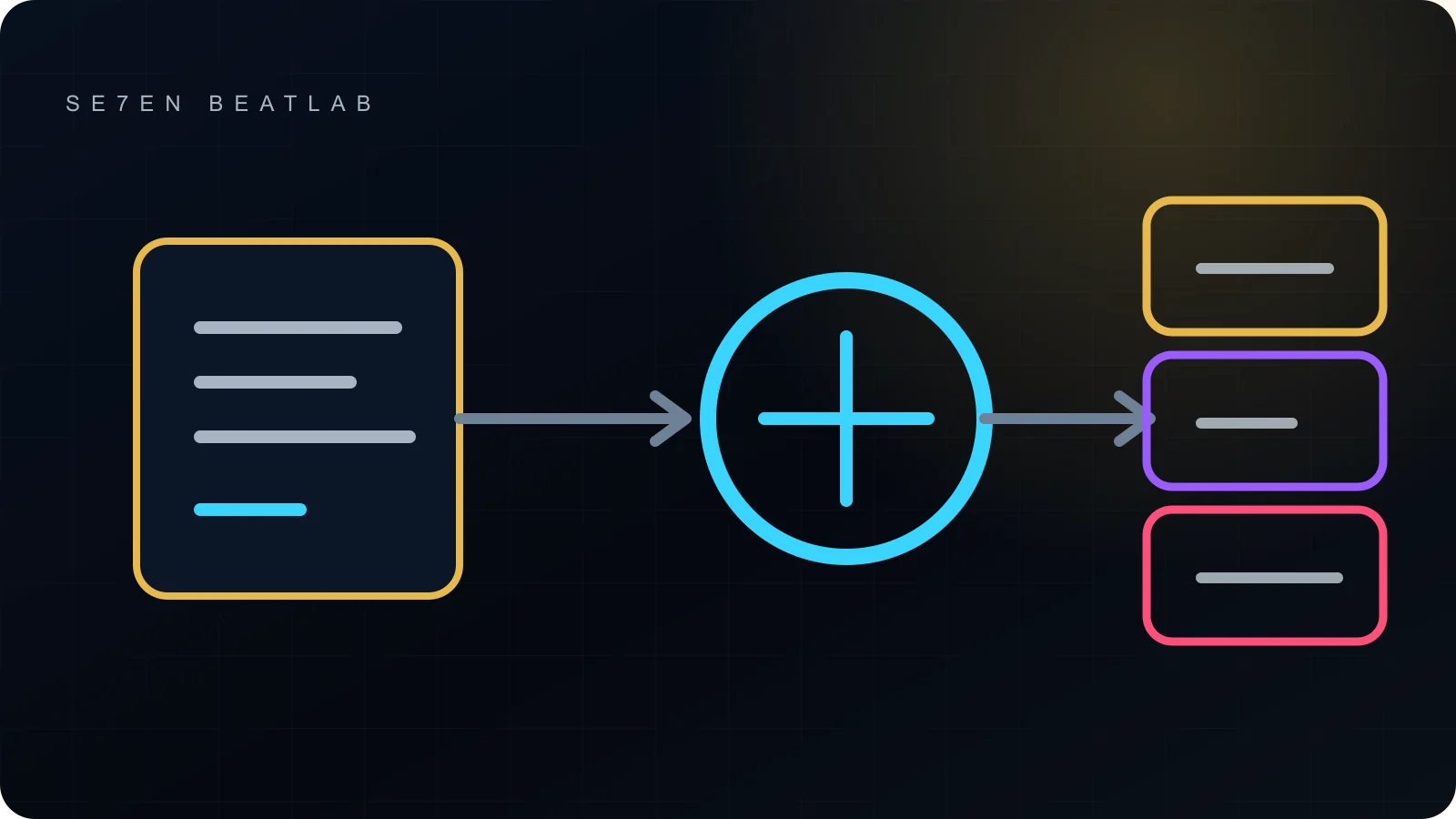 Song registration flow separating work, recording and identifier records