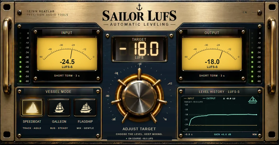 Sailor LUFS native development interface: target, measured input/output and gain correction